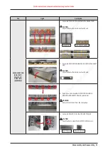 Preview for 31 page of Samsung DW60 8 Series Repair Manual