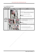 Preview for 35 page of Samsung DW60 8 Series Repair Manual