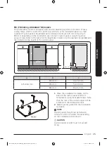 Предварительный просмотр 25 страницы Samsung DW60A608 Series User Manual