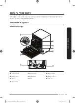 Предварительный просмотр 35 страницы Samsung DW60A608 Series User Manual