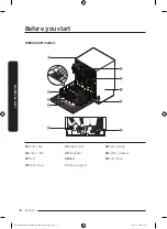 Предварительный просмотр 36 страницы Samsung DW60A608 Series User Manual