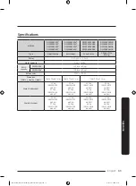 Предварительный просмотр 69 страницы Samsung DW60A608 Series User Manual