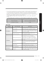 Preview for 39 page of Samsung DW60A6090IB/ET User Manual