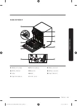 Preview for 43 page of Samsung DW60A6090IB/ET User Manual