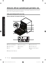 Preview for 210 page of Samsung DW60A6090IB/ET User Manual