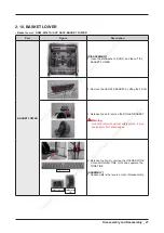 Preview for 27 page of Samsung DW60A6092 Series Repair Manual