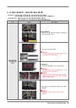 Preview for 29 page of Samsung DW60A6092 Series Repair Manual