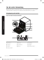 Предварительный просмотр 42 страницы Samsung DW60A804 Series User Manual