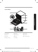 Предварительный просмотр 43 страницы Samsung DW60A804 Series User Manual