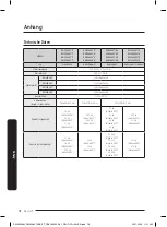 Предварительный просмотр 78 страницы Samsung DW60A804 Series User Manual