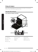 Предварительный просмотр 126 страницы Samsung DW60A804 Series User Manual