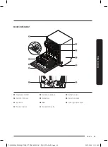 Предварительный просмотр 127 страницы Samsung DW60A804 Series User Manual