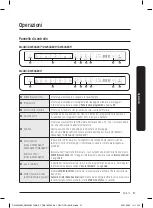 Предварительный просмотр 141 страницы Samsung DW60A804 Series User Manual