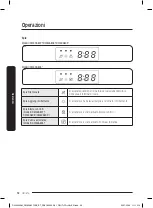 Предварительный просмотр 142 страницы Samsung DW60A804 Series User Manual