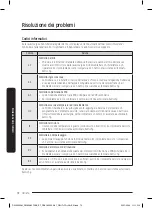 Предварительный просмотр 156 страницы Samsung DW60A804 Series User Manual