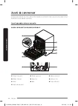 Предварительный просмотр 210 страницы Samsung DW60A804 Series User Manual