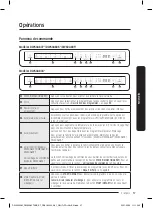 Предварительный просмотр 225 страницы Samsung DW60A804 Series User Manual