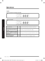 Предварительный просмотр 226 страницы Samsung DW60A804 Series User Manual