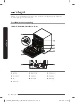 Предварительный просмотр 294 страницы Samsung DW60A804 Series User Manual