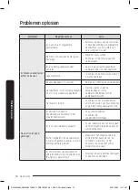 Предварительный просмотр 322 страницы Samsung DW60A804 Series User Manual