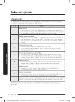 Предварительный просмотр 324 страницы Samsung DW60A804 Series User Manual