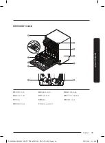 Предварительный просмотр 379 страницы Samsung DW60A804 Series User Manual