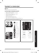 Предварительный просмотр 79 страницы Samsung DW60A8050FB User Manual