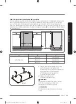 Предварительный просмотр 25 страницы Samsung DW60A807 Series Manual