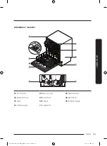 Предварительный просмотр 43 страницы Samsung DW60A807 Series Manual