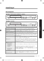 Предварительный просмотр 57 страницы Samsung DW60A807 Series Manual