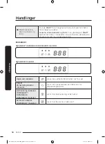 Предварительный просмотр 58 страницы Samsung DW60A807 Series Manual