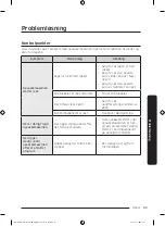 Предварительный просмотр 69 страницы Samsung DW60A807 Series Manual