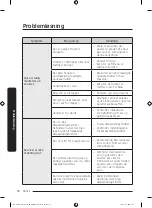 Предварительный просмотр 70 страницы Samsung DW60A807 Series Manual