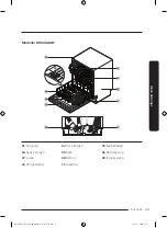 Предварительный просмотр 127 страницы Samsung DW60A807 Series Manual