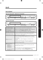 Предварительный просмотр 141 страницы Samsung DW60A807 Series Manual