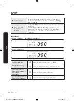 Предварительный просмотр 142 страницы Samsung DW60A807 Series Manual