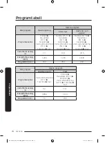 Предварительный просмотр 158 страницы Samsung DW60A807 Series Manual