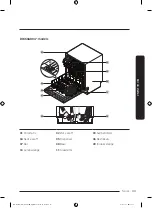 Предварительный просмотр 211 страницы Samsung DW60A807 Series Manual