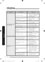 Предварительный просмотр 238 страницы Samsung DW60A807 Series Manual