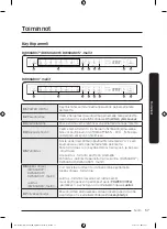 Предварительный просмотр 309 страницы Samsung DW60A807 Series Manual