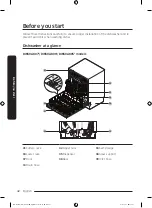 Предварительный просмотр 378 страницы Samsung DW60A807 Series Manual