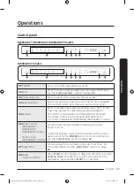 Предварительный просмотр 393 страницы Samsung DW60A807 Series Manual