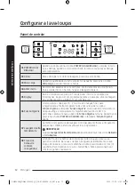 Предварительный просмотр 12 страницы Samsung DW60C7050 Series User Manual