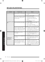 Предварительный просмотр 30 страницы Samsung DW60C7050 Series User Manual