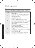 Предварительный просмотр 32 страницы Samsung DW60C7050 Series User Manual