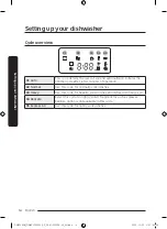 Предварительный просмотр 50 страницы Samsung DW60C7050 Series User Manual