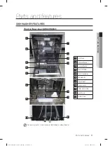 Preview for 11 page of Samsung DW60H3010FV User Manual