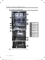 Preview for 12 page of Samsung DW60H3010FV User Manual