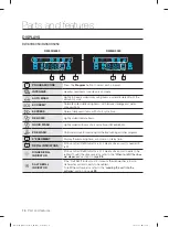 Preview for 16 page of Samsung DW60H3010FV User Manual