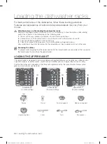 Preview for 28 page of Samsung DW60H3010FV User Manual